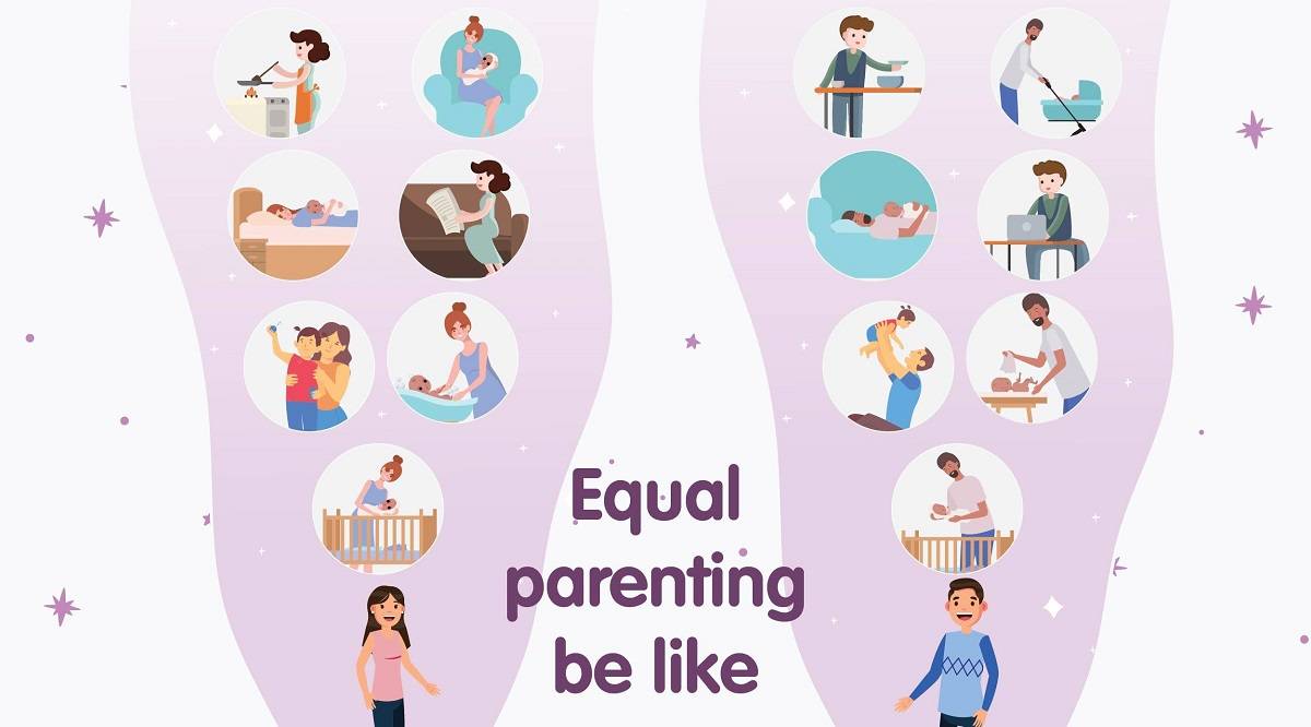 How to Achieve Equal Parenting